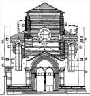 Basilica Sant'Anastasia a Verona - opera